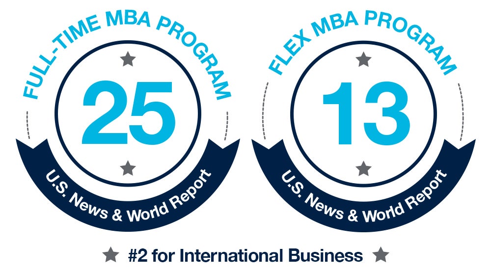 rankings for MSB in the US news report